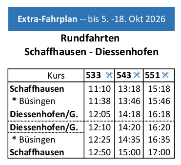 261005_1018_NW_Fahrplan_Pendel_URh