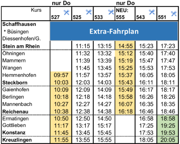 2026_NW_Fahrplan_Sommer_Richtung Kreuzlingen_WEB
