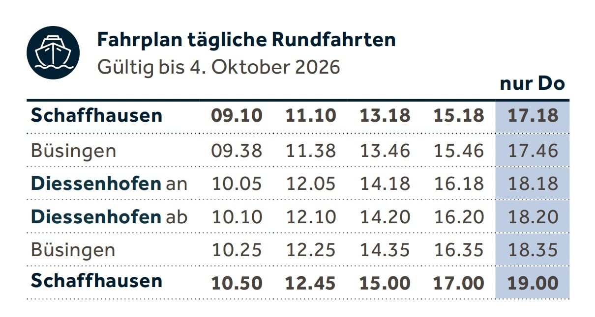 2026_NW_Fahrplan_Pendel_bis_261004_Grafik_schmizz