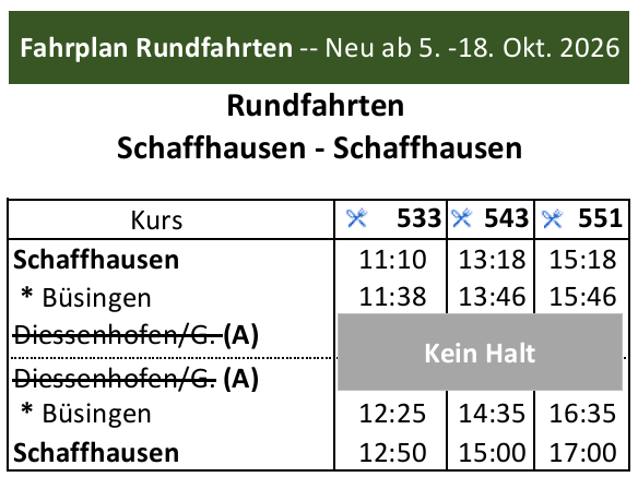 261005_1018_NW_Fahrplan_Pendel_URh_ohne_Diess