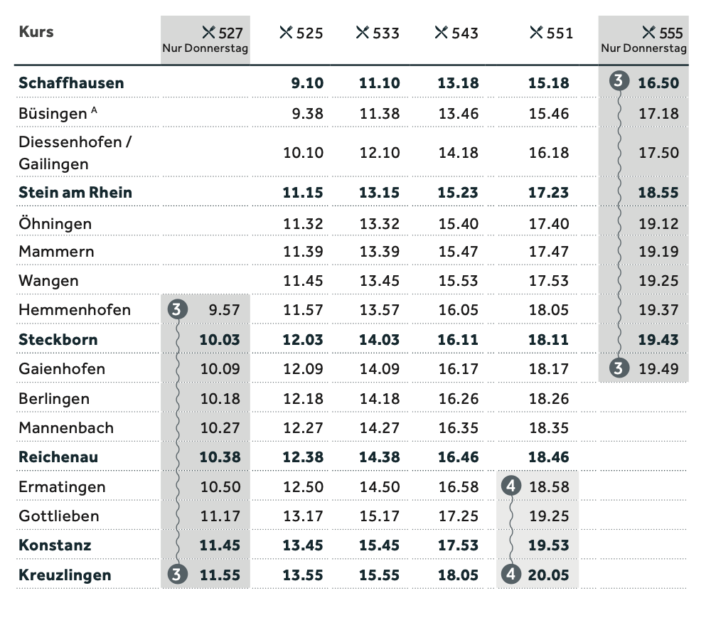 Saisonfahrplan Ausschnitt Richtung Kreuzlingen