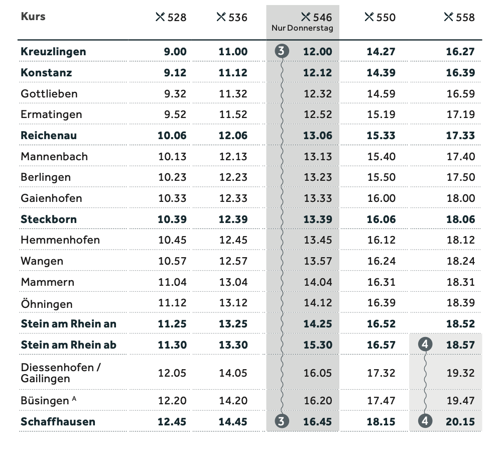 Saisonfahrplan Ausschnitt Richtung Schaffhausen
