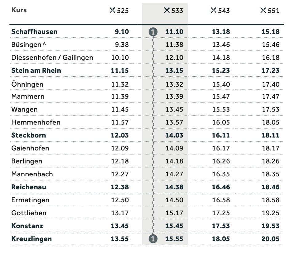 Saisonfahrplan Ausschnitt Kreuzlingen Frühjahr und Herbst