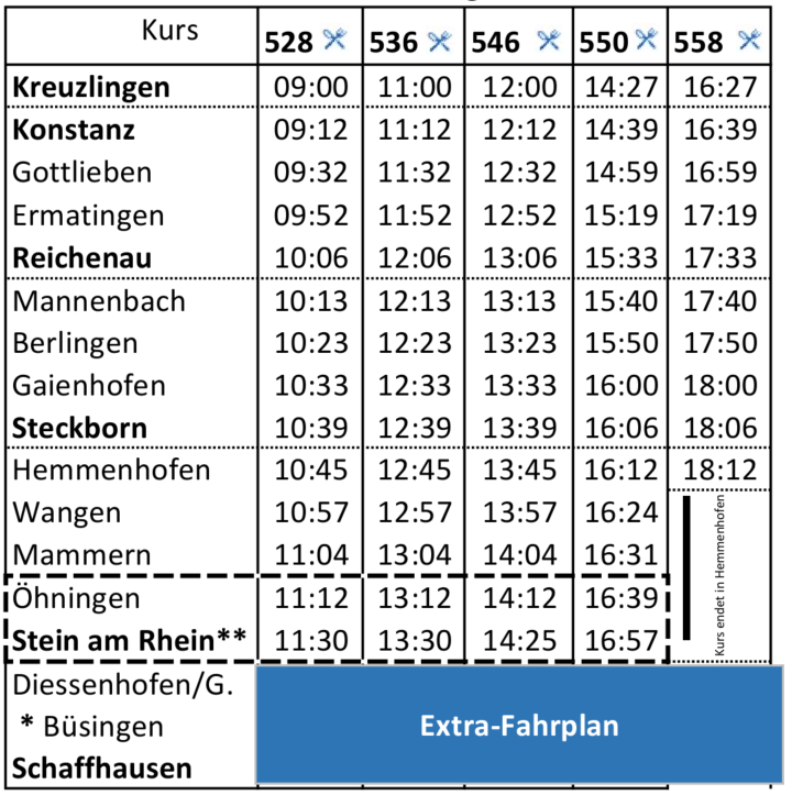 260815_NW_Fahrplan_Richtung_Stein am Rhein_ohne_StaR_URh