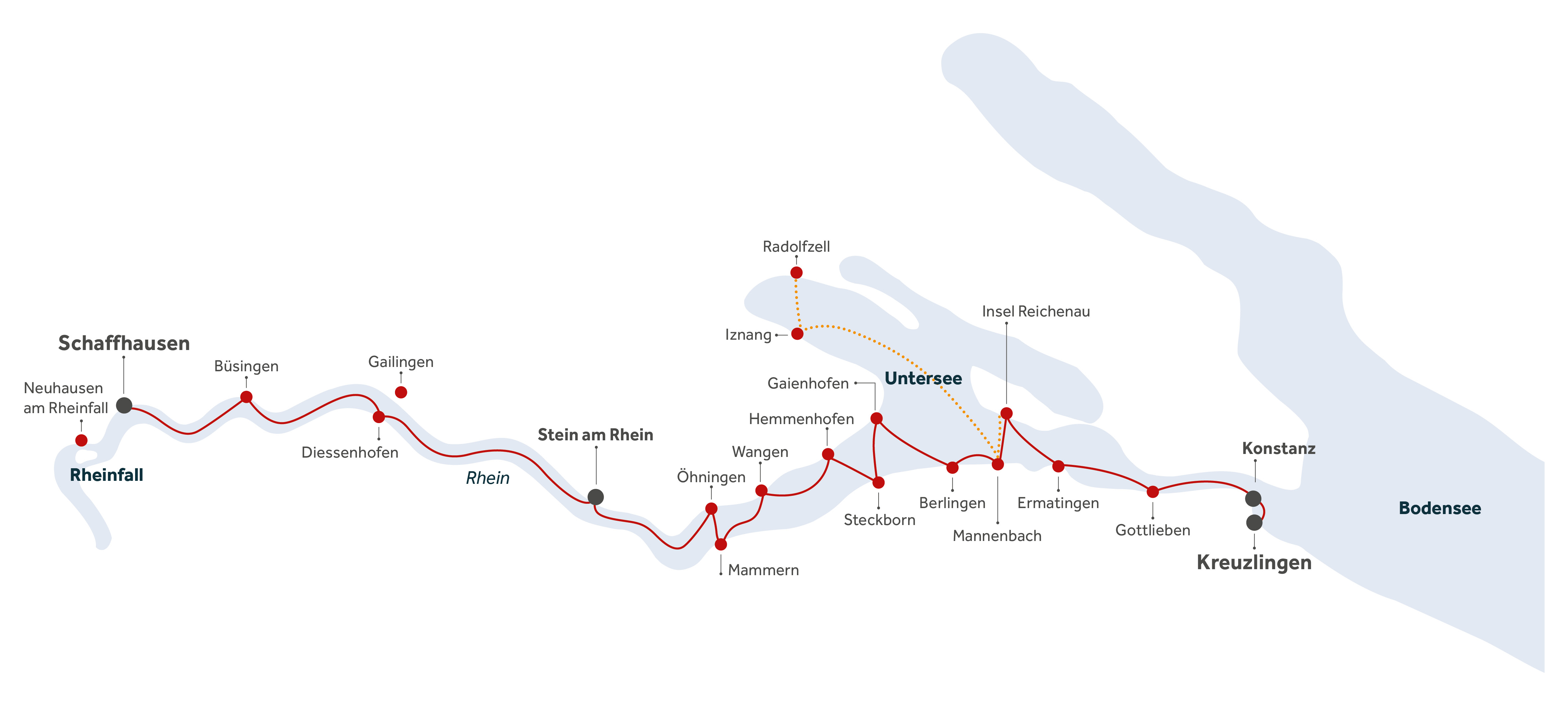 Einschränkung im Schiffsverkehr